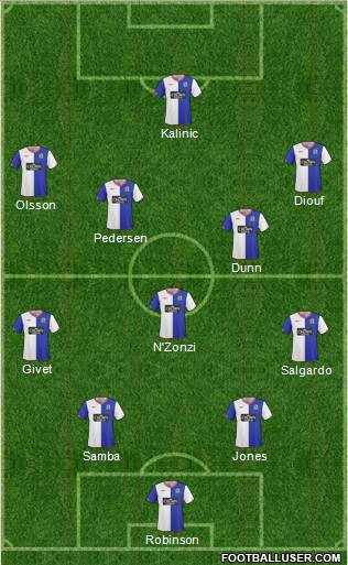 Blackburn Rovers 4-5-1 football formation