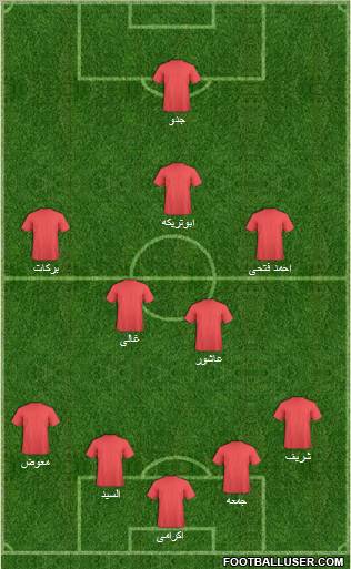 Al-Ahly Sporting Club 4-5-1 football formation