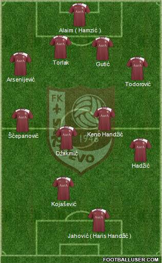 FK Sarajevo 4-4-2 football formation