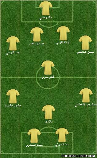 Al-Nassr (KSA) 4-4-2 football formation