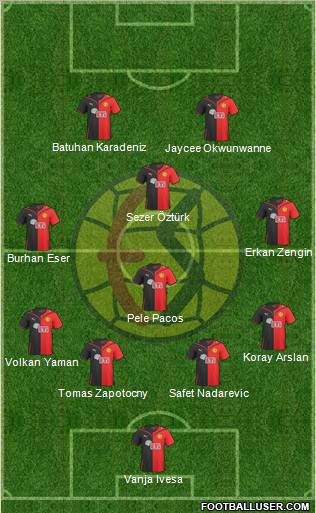 Eskisehirspor 4-1-3-2 football formation