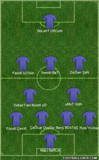 Ofspor football formation