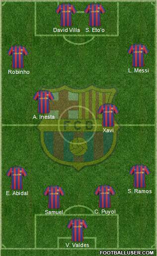 F.C. Barcelona 4-4-2 football formation