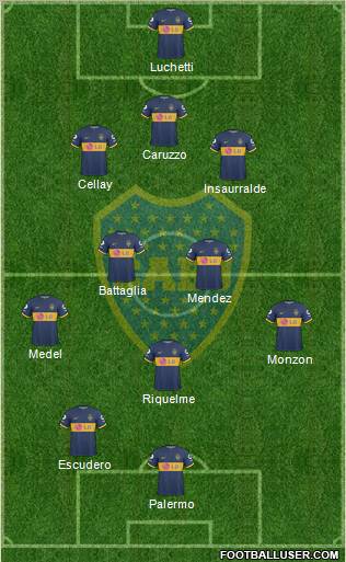 Boca Juniors football formation