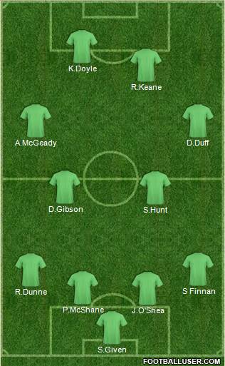 St. Patrick's Athletic 4-4-2 football formation