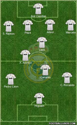 Real Madrid C.F. 4-1-2-3 football formation