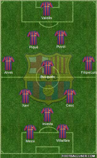 F.C. Barcelona 4-4-2 football formation