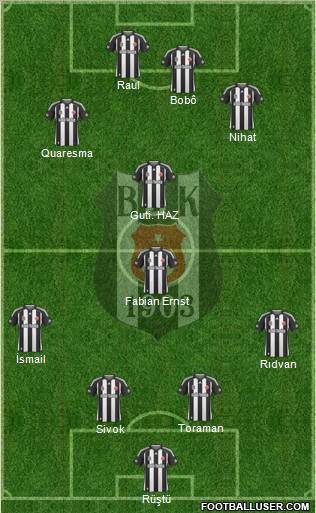 Besiktas JK 4-2-4 football formation