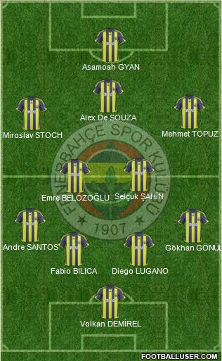 Fenerbahçe SK 4-4-1-1 football formation