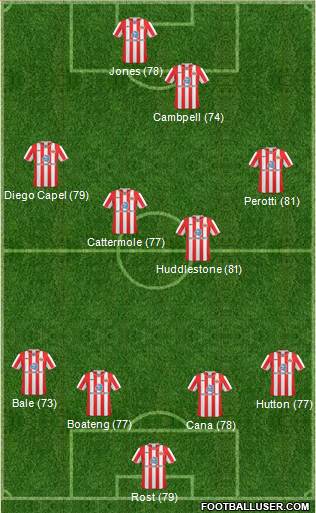 Sunderland 4-4-1-1 football formation