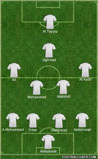 Al-Arabi (UAE) football formation