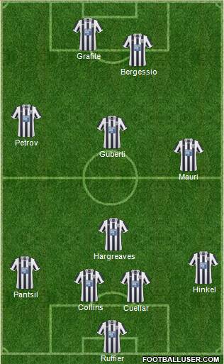 West Bromwich Albion football formation