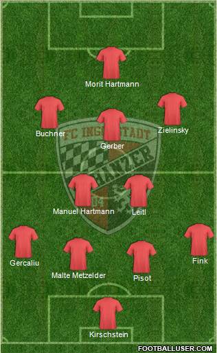 FC Ingolstadt 04 4-2-3-1 football formation