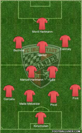 FC Ingolstadt 04 football formation