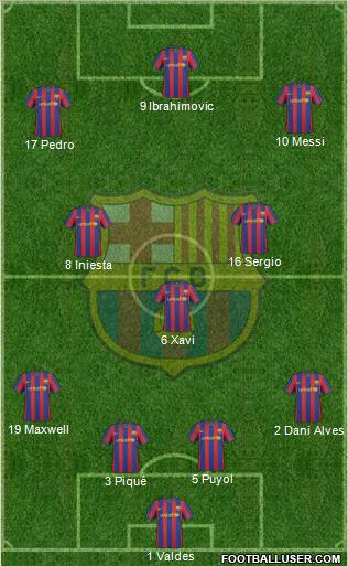 F.C. Barcelona 4-3-2-1 football formation