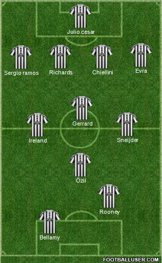 Newcastle United 4-3-1-2 football formation