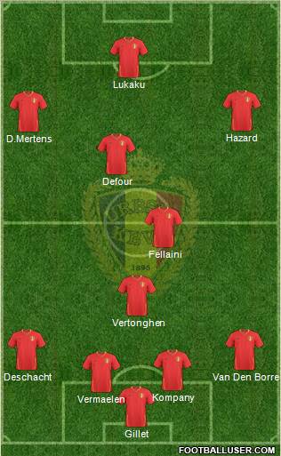 Belgium 4-5-1 football formation