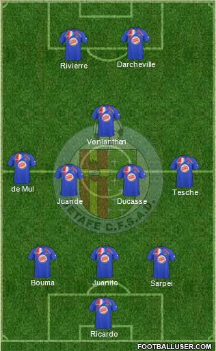 Getafe C.F., S.A.D. 3-5-2 football formation