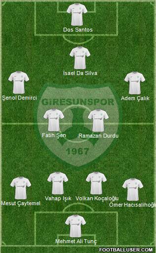 Giresunspor football formation