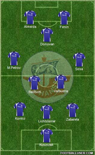 FC Hansa Rostock football formation