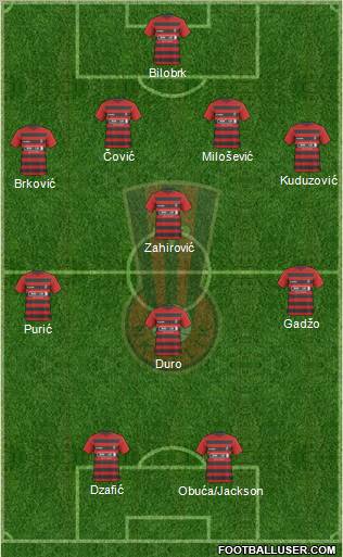 NK Celik Zenica football formation