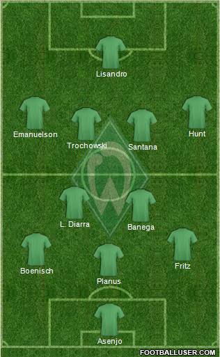 Werder Bremen 3-4-2-1 football formation