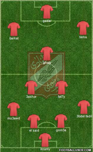 Al-Ahly Sporting Club 4-2-4 football formation