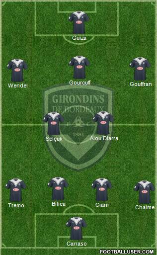 FC Girondins de Bordeaux 5-3-2 football formation