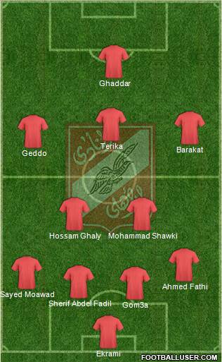 Al-Ahly Sporting Club football formation