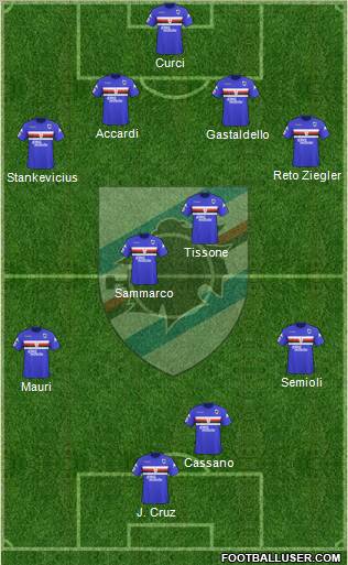 Sampdoria 4-4-1-1 football formation
