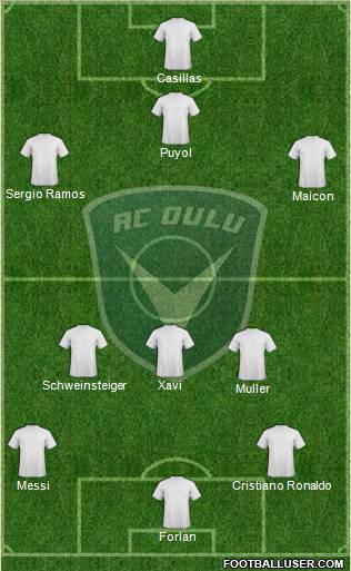 AC Oulu 3-5-2 football formation