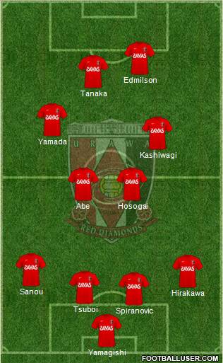 Urawa Red Diamonds 4-4-2 football formation
