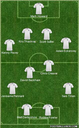 England 4-4-2 football formation