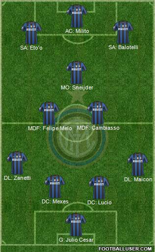 F.C. Internazionale 4-3-3 football formation