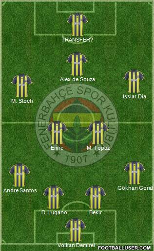 Fenerbahçe SK 4-2-3-1 football formation