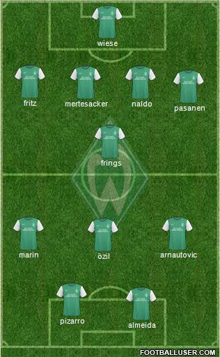 Werder Bremen 4-1-2-3 football formation