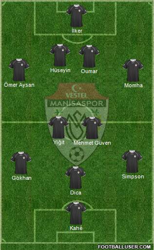 Manisaspor 4-4-1-1 football formation