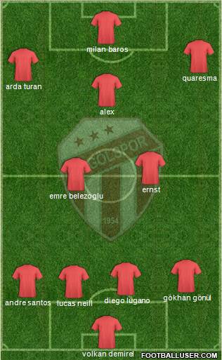 Inegölspor 4-2-4 football formation