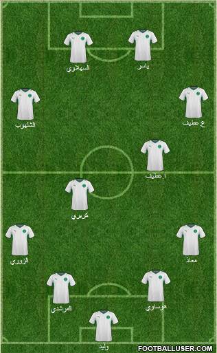 Saudi Arabia 4-2-4 football formation