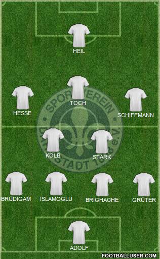 SV Darmstadt 98 4-2-3-1 football formation
