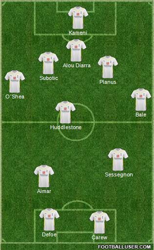 Tottenham Hotspur 5-3-2 football formation