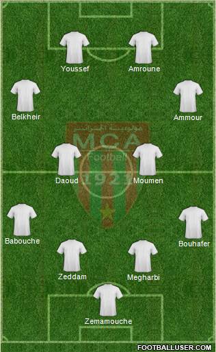 Mouloudia Club d'Alger 4-4-2 football formation