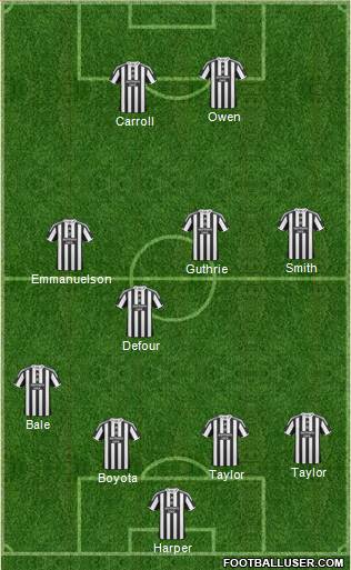 Newcastle United 4-1-3-2 football formation