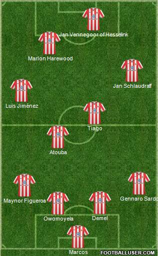 Sunderland 4-2-2-2 football formation