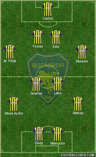 Bucaspor 4-4-2 football formation