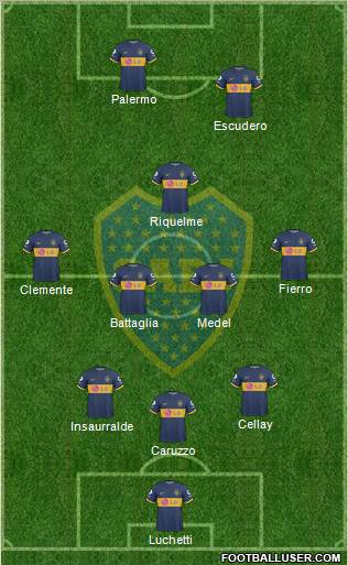 Boca Juniors 3-4-1-2 football formation