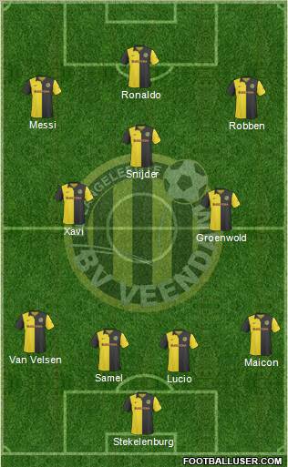 BV Veendam football formation