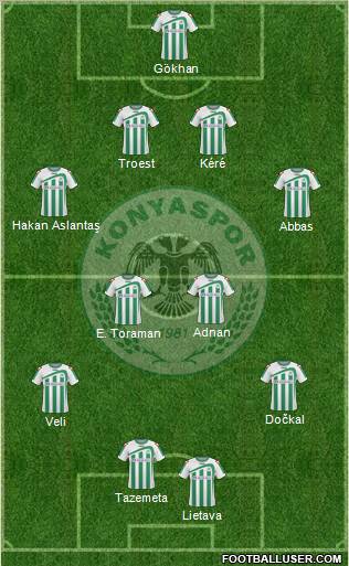 Konyaspor 4-4-2 football formation