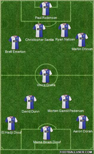 Blackburn Rovers 4-1-2-3 football formation