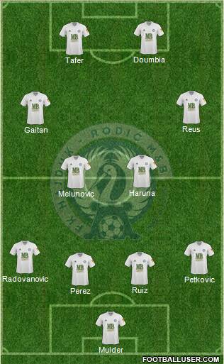 FK Hajduk Rodic MB Kula 4-2-2-2 football formation